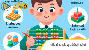 فواید آموزش چرتکه به کوکان