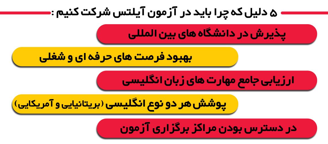 5 دلیل که چرا باید در آزمون آیلتس شرکت کنید
