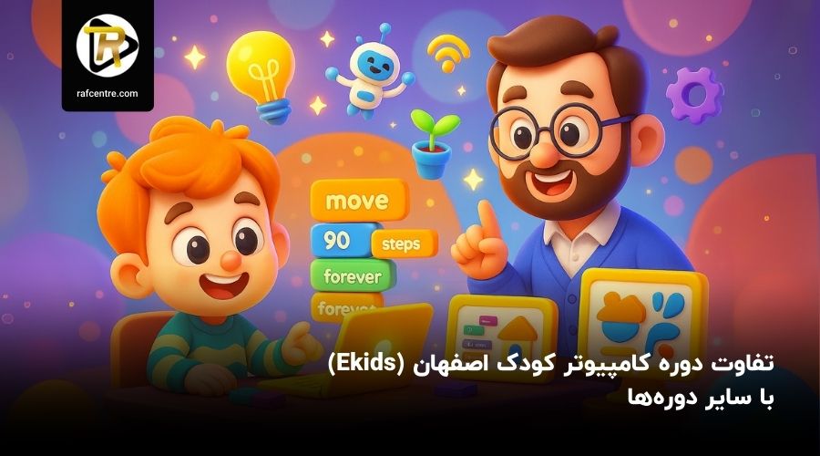 دوره کامپیوتر کودک اصفهان (Ekids)