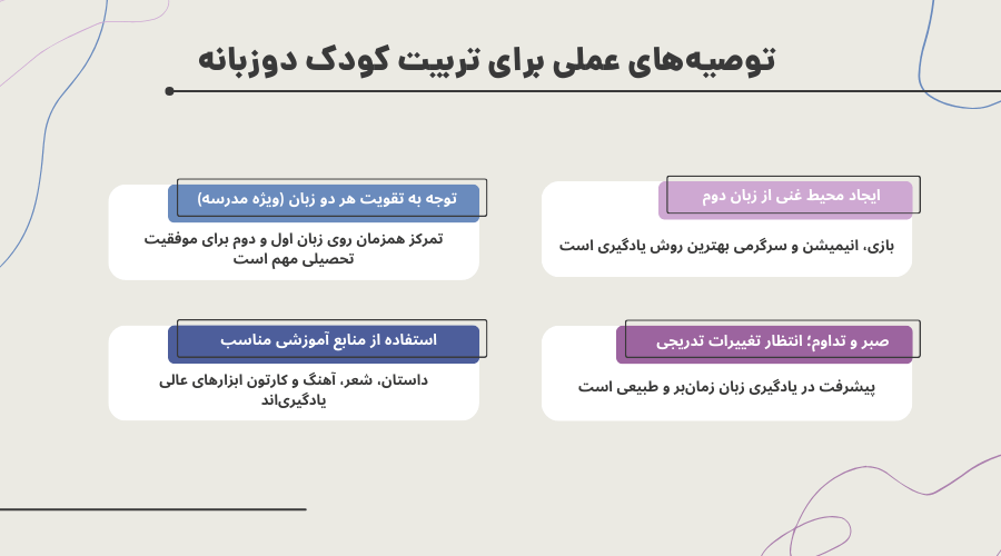 تربیت کودک دوزبانه
