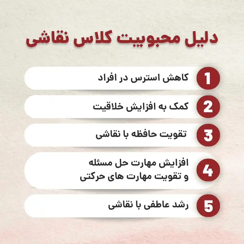 دلیل محبوبیت کلاس نقاشی