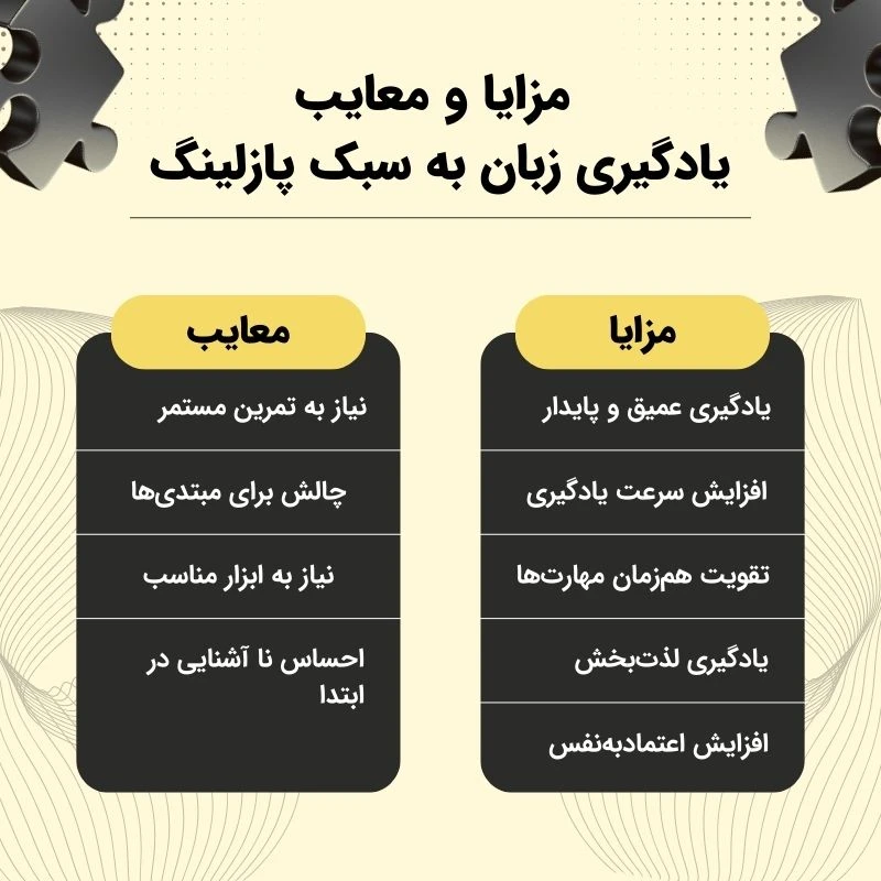 مزایا و معایب روش پازلینگ