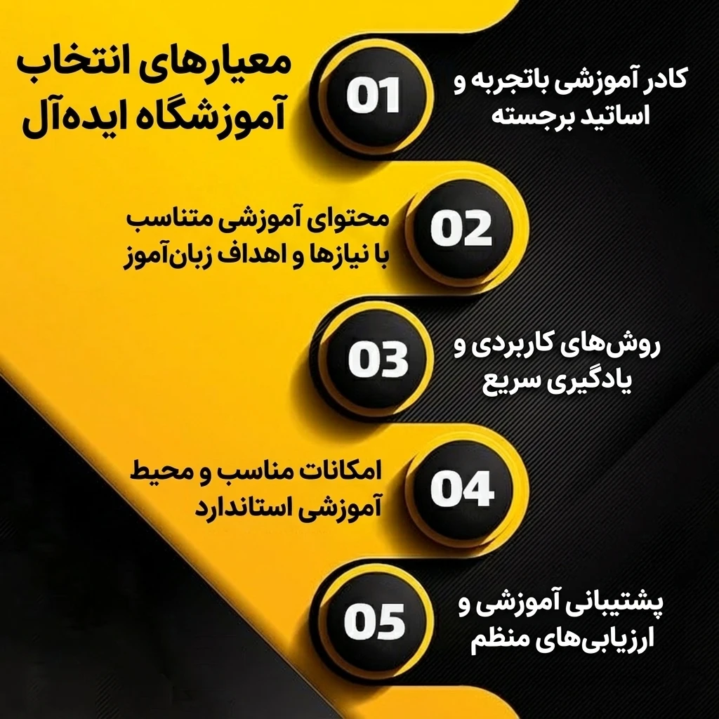 معیارهای انتخاب آموزشگاه زبان