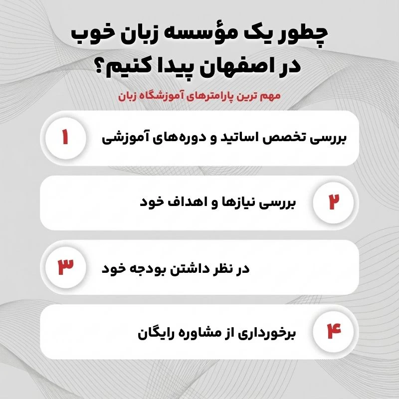 راهنمای پیدا کردن آموزشگاه زبان خوب