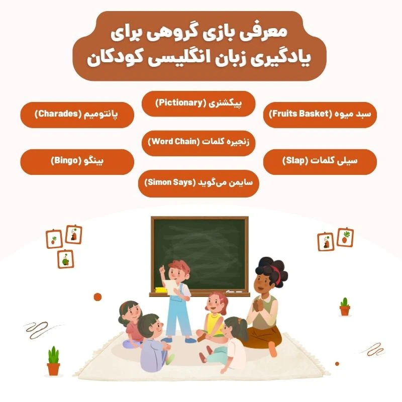 مثال برای بازی یادگیری زبان کودکان