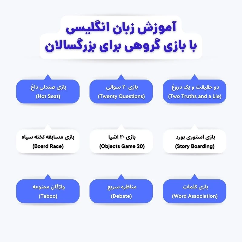 بازی برای یادگیری زبان برای بزرگسالان