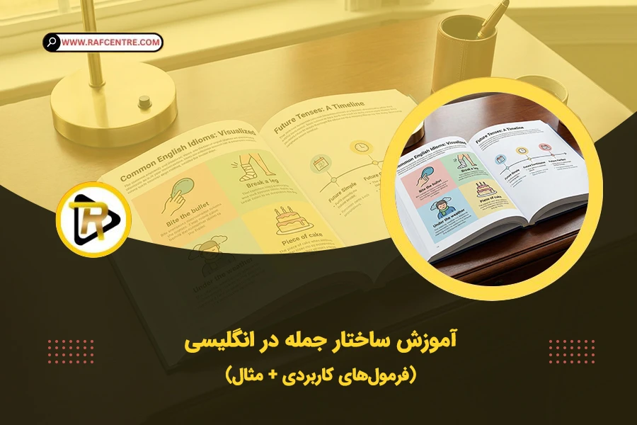 آموزش ساختارجمله زبان انگلیسی